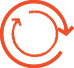 Chargeback Reduction Programs