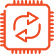 Multiple Processors